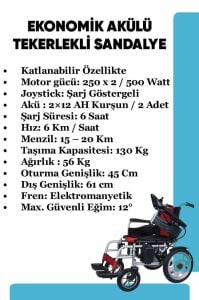 TAGESAN Ekonomik Akülü Tekerlekli Sandalye Hafif Katlanabilir UYGUN FİYATLI HASTA AKÜLÜ