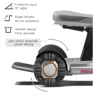 Poylin P210 Robotics Ultra Hafif Katlanabilir Akülü Tekerlekli Sandalye