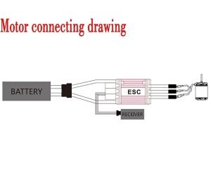 T60 2213 Fırçasız Motorlu Sualtı Pervanesi 860kv  - CCW