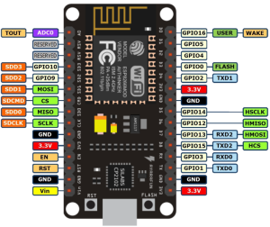 NodeMcu Esp8266 Lua Cp2102