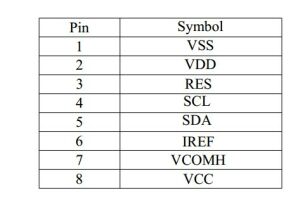 0.91 İnç 128x32 Oled Ekran 8 Pin