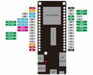 LOLIN D32 Pro V2.0.0 Wifi Bluetooth Modül