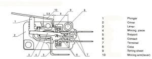 Orta Boy Mikro Uzun Paletli Switch (Lehim Bacak)