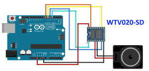 WTV020 SD kart mp3 modül Çalar