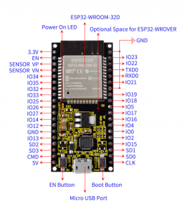 ESP32-wroom-32D Wifi Bluetooth Geliştirme Kartı