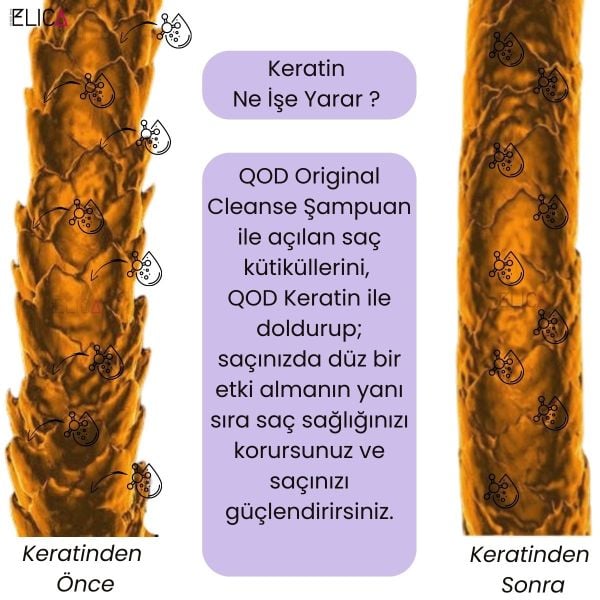 Brezilya Fönü Keratin Seti QOD Max Silver Profesyonel Brezilya Keratin Uygulama Kiti ( Kısa Saç ) + Sonrası QOD Max Silver Şampuan & Krem