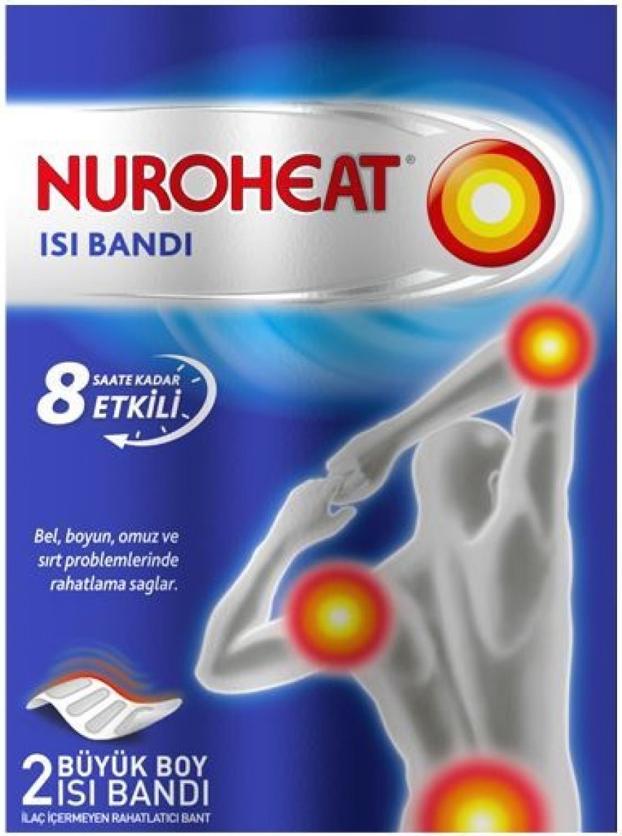 Nuroheat Isı Bandı