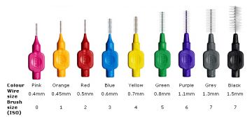 Tepe Ara Yüz Fırçası Pembe 0.4 mm