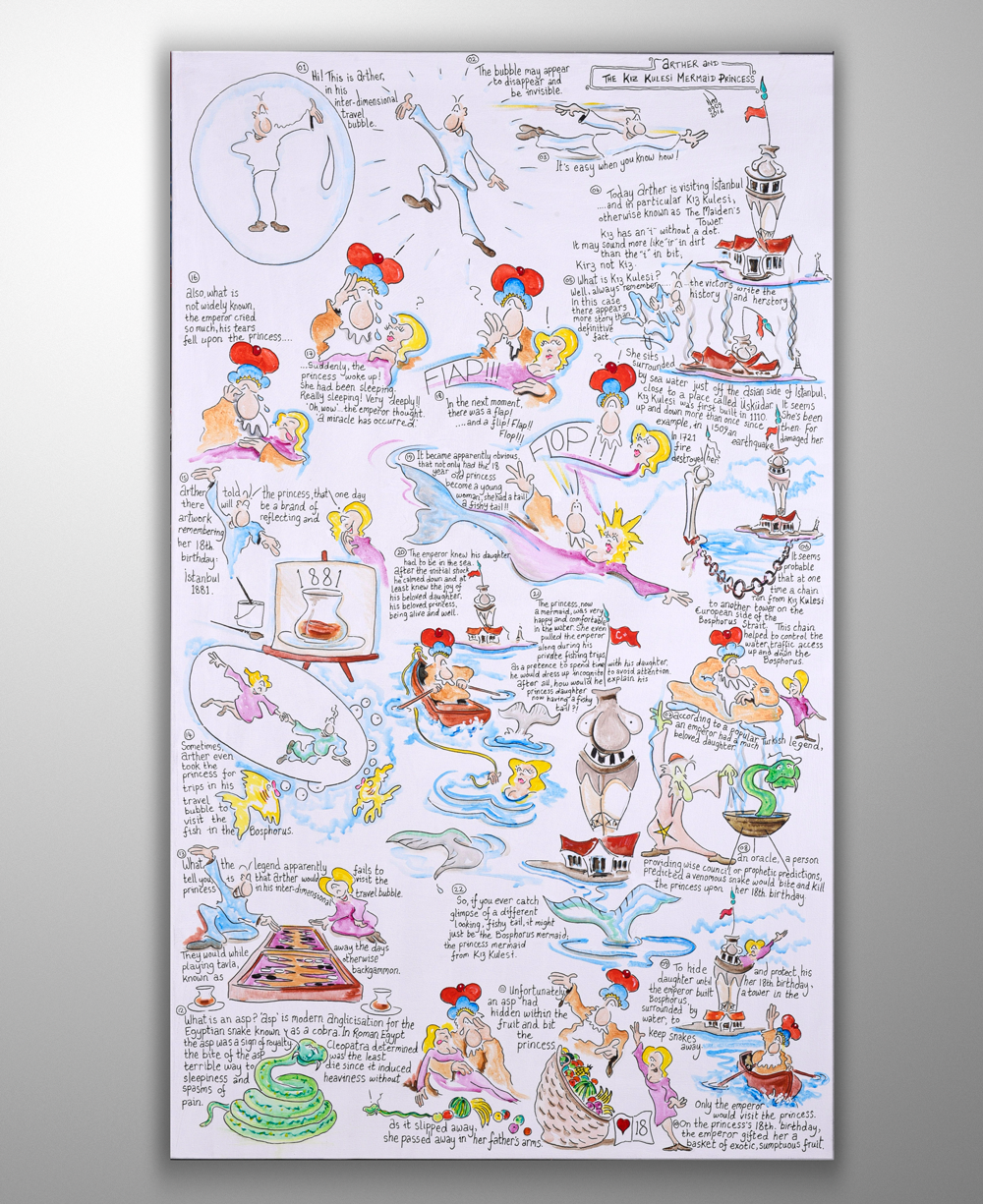 İstanbul Orijinal Tablo - The Kızkulesi Mermaid Princess 92cmx153cm - Akrilik Tablo