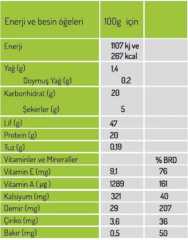 Orgnik Buğday Çimi Tozu 100 GR