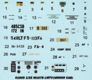 1/35 M1078 LMTV (Armour Cab)