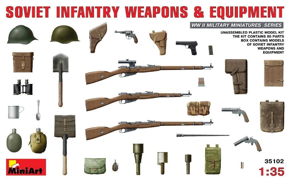 1/35 Soviet Infantry Weapons and Equipment