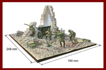 1/35 Poland 1944. Soviet Artillery.