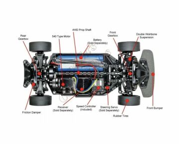 1/10 Ford GT Mk.II 2020 (TT-02)