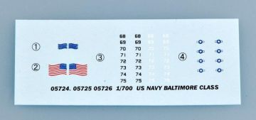 1/700 USS Baltimore CA-68 1943