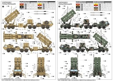 1/35 M983 HEMMT M901 Launching Station of MM-104F