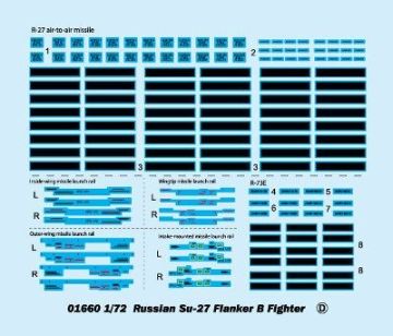 1/72 Aircraft-Russian Su-27 Flanker B Fighter