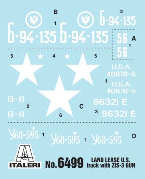 1/35 Land Lease U.S. tryck & ZIS-3 gun