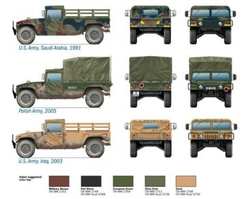 1/35 M-1097 A2 Cargo Carrier