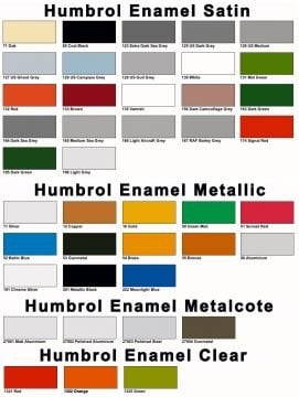 53 Gunmetal Metallic - 14ml Enamel Paint