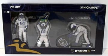 Pit Stop Williams F1 2002 Ön lastik değiştirme kiti