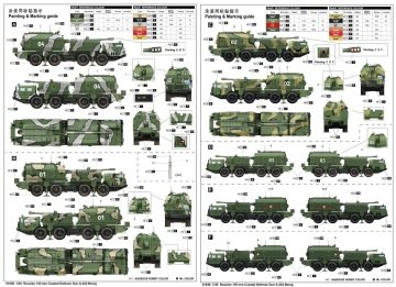 1/35 Russian 130mm Coastal Defense Gun w/A-222 Ber