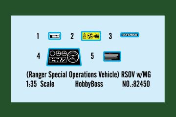 1/35 (Ranger Special Operations Vehicle) RSOV w/MG