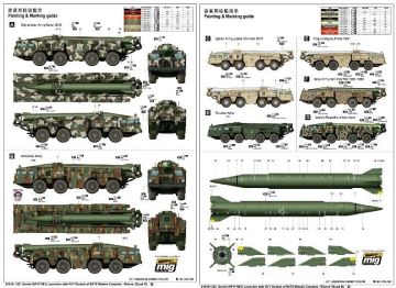 1/35 Soviet (9P117M1) Launcher withR17 Rocket 9K72