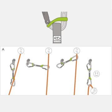 CT EXPRESS SET NIMBLE FIXBAR 17CM