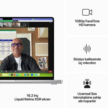 Apple MacBook Pro M3 Max 36 GB 1 TB SSD 16.2'' MRW73TU/A Gümüş