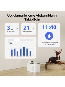 Petkit Eversweet Max Akıllı Su Pınarı (Resmi Distribütör Garantili)
