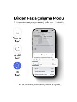 Petkit Eversweet Max Akıllı Su Pınarı (Resmi Distribütör Garantili)