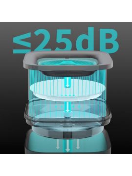 Petkit Eversweet Solo Se 1.8 lt Gri Kedi Su Pınarı (Resmi Distribütör Garantili)