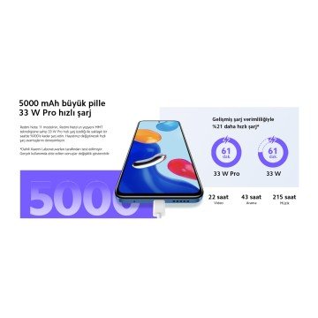 Xiaomi Redmi Note 11 64 GB Mavi