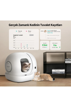 Petkit Pura Max 2 Akıllı Kedi Tuvaleti (Resmi Distribütör Garantili)