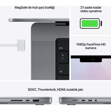 Apple Macbook Pro M1 Pro 16 GB 512 GB SSD 16.2'' Uzay Grisi MK183TU/A