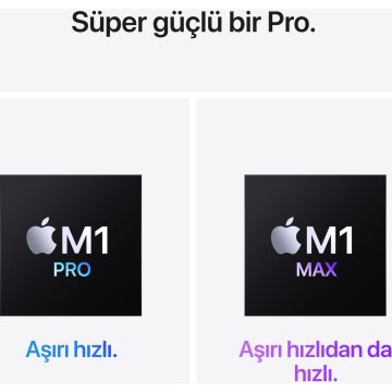 Apple Macbook Pro M1 Pro 16 GB 1 TB SSD 14.2'' Gümüş MKGT3TU/A