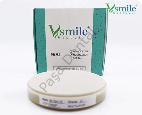 Multilayer PMMA