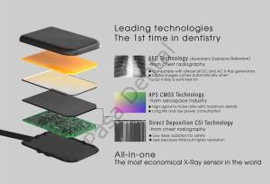 Nanopix RVG X Ray Sensörü