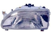 Renault R19, Sol Far 7701036027
