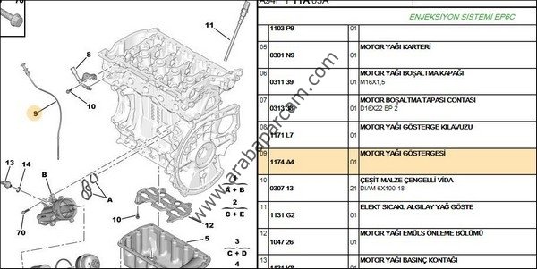 YAĞ ÇUBUĞU C3 PİCASSO 1174A4