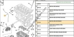 YAĞ ÇUBUĞU C3 PİCASSO 1174A4