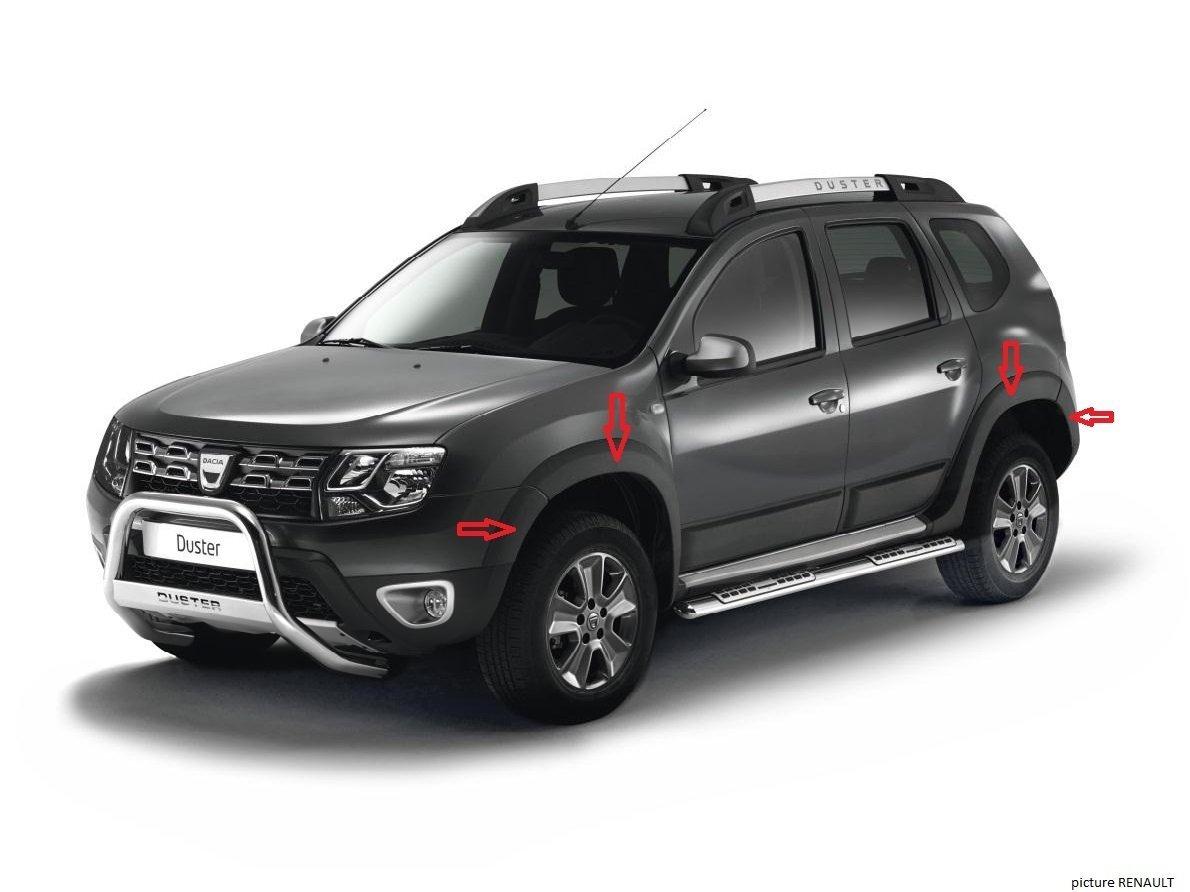 Dacıa Duster Çamurluk Koruma Takımı 8201274674