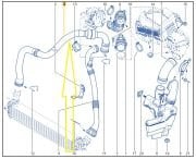 Laguna III 1.5 Dci Turbo Hortumu 8201043883/ 8200493735