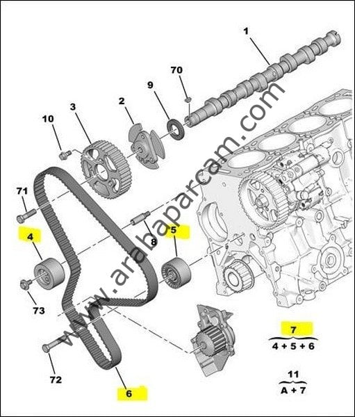 Peugeot Partner Berlingo 307 406 2.0 Dizel Triger Seti E118424
