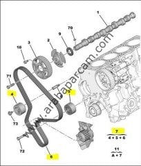 Peugeot Partner Berlingo 307 406 2.0 Dizel Triger Seti E118424