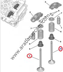 EMME+EGZOS SiBOP TK 206/307/BİPPER/NEMO/C2/C3 1.4 HDİ