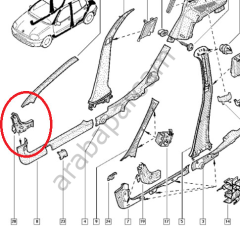 Renault Clio Tesbit Bakaliti 7700417339
