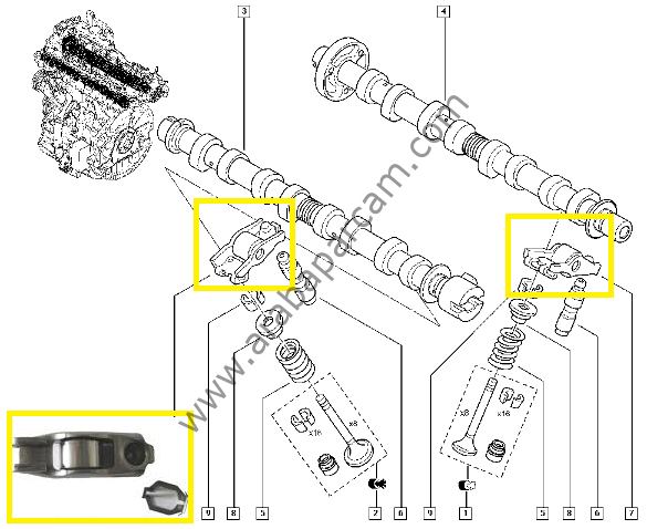 SUBAP KADEHİ  MST-III M9T 3500 17V