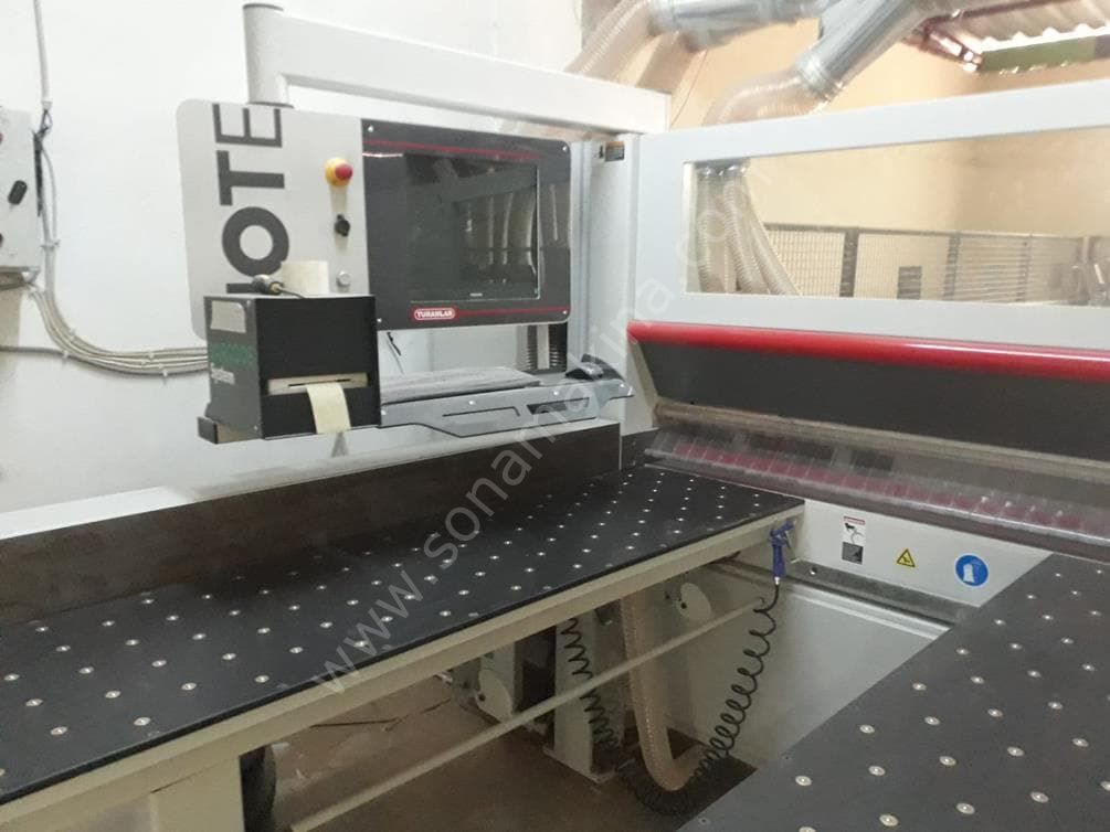 TURANLAR T-PE-433 Panel Ebatlama Makinesi (2020) İLK EL (1 AYLIK)